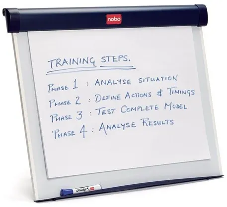 Nobo Barracuda -maalausteline - 750 x 105 mm - valkoinen